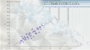 Статистика для гуманитариев