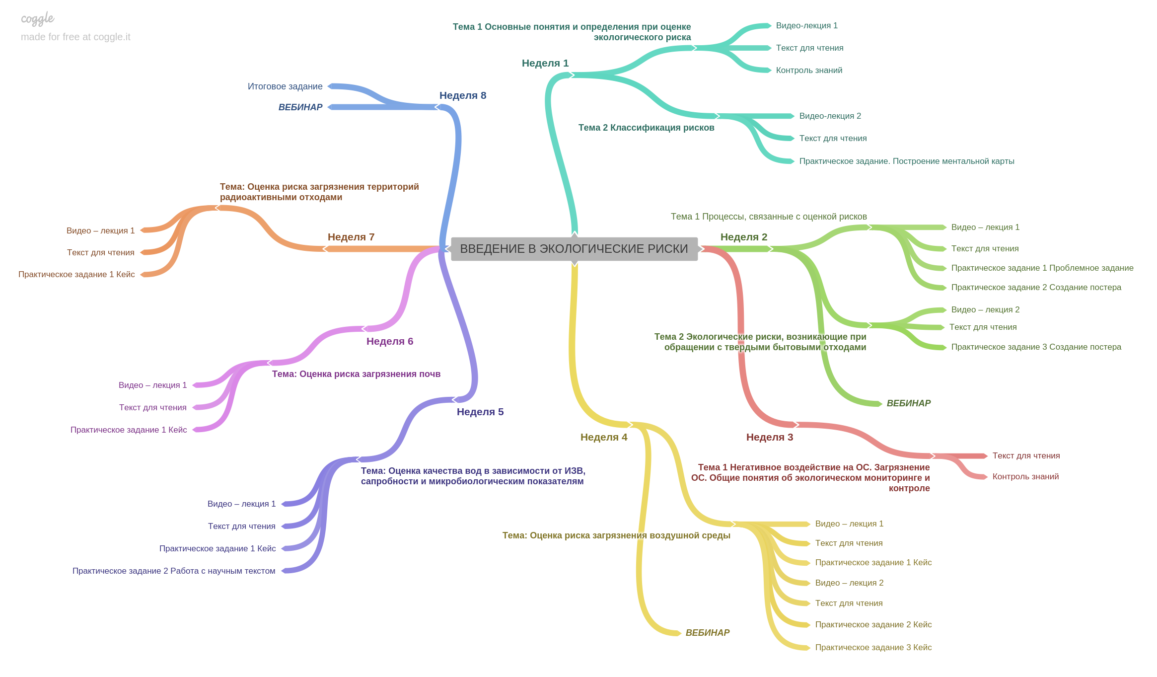 Course Staff Image #1