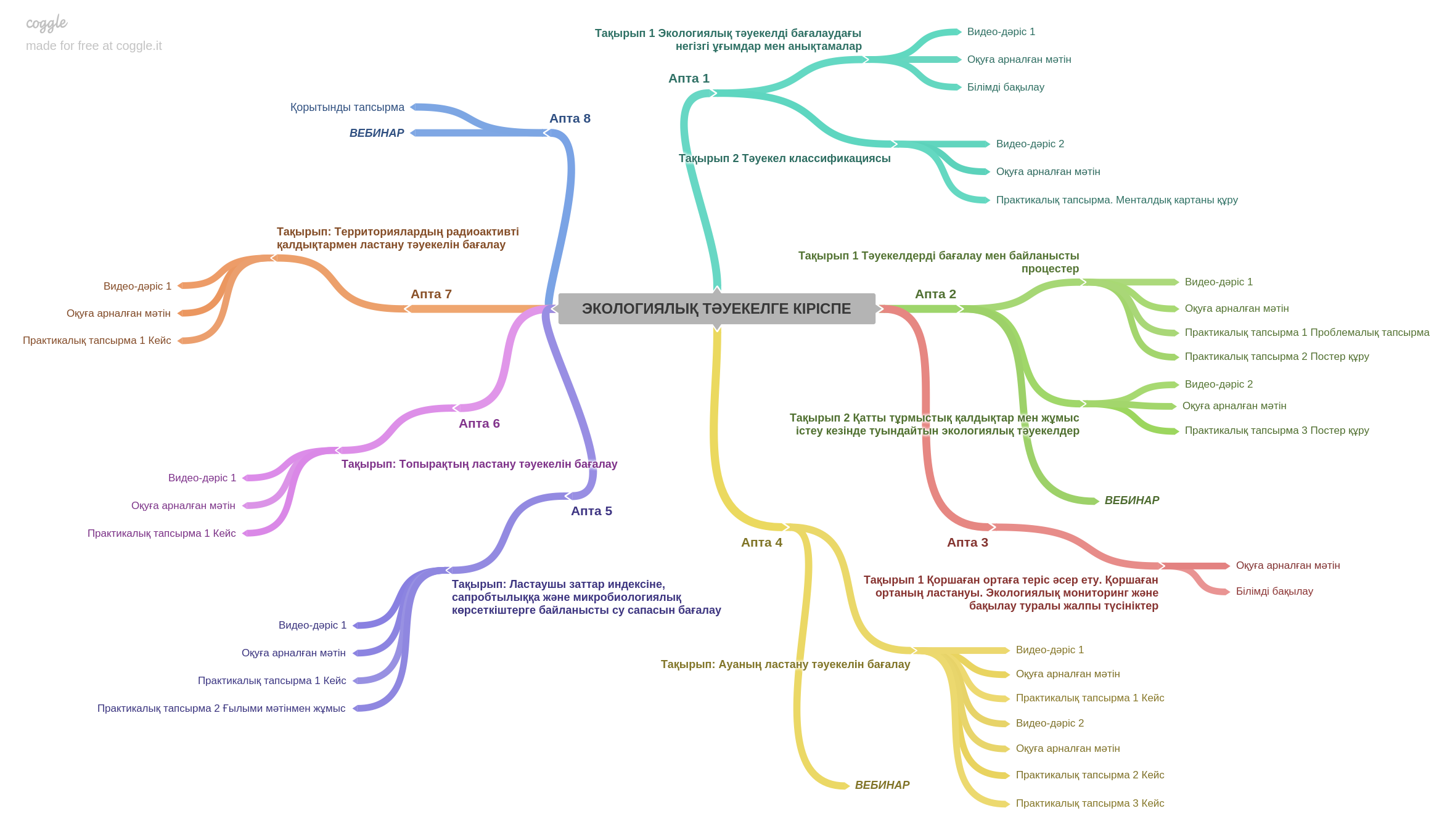 Course Staff Image #1